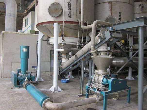 氣力輸送羅茨蜜桃视频网站APP